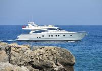 bateau à moteur Ferretti Yachts 68 RHODES Grèce