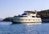 bateau à moteur Sveti Sky Aegean Turquie