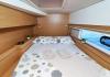 Bali 4.4 2025  charter