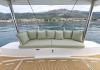 Bali 4.6 2026  voile